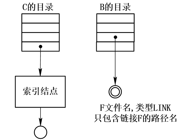 image-20231209213249683